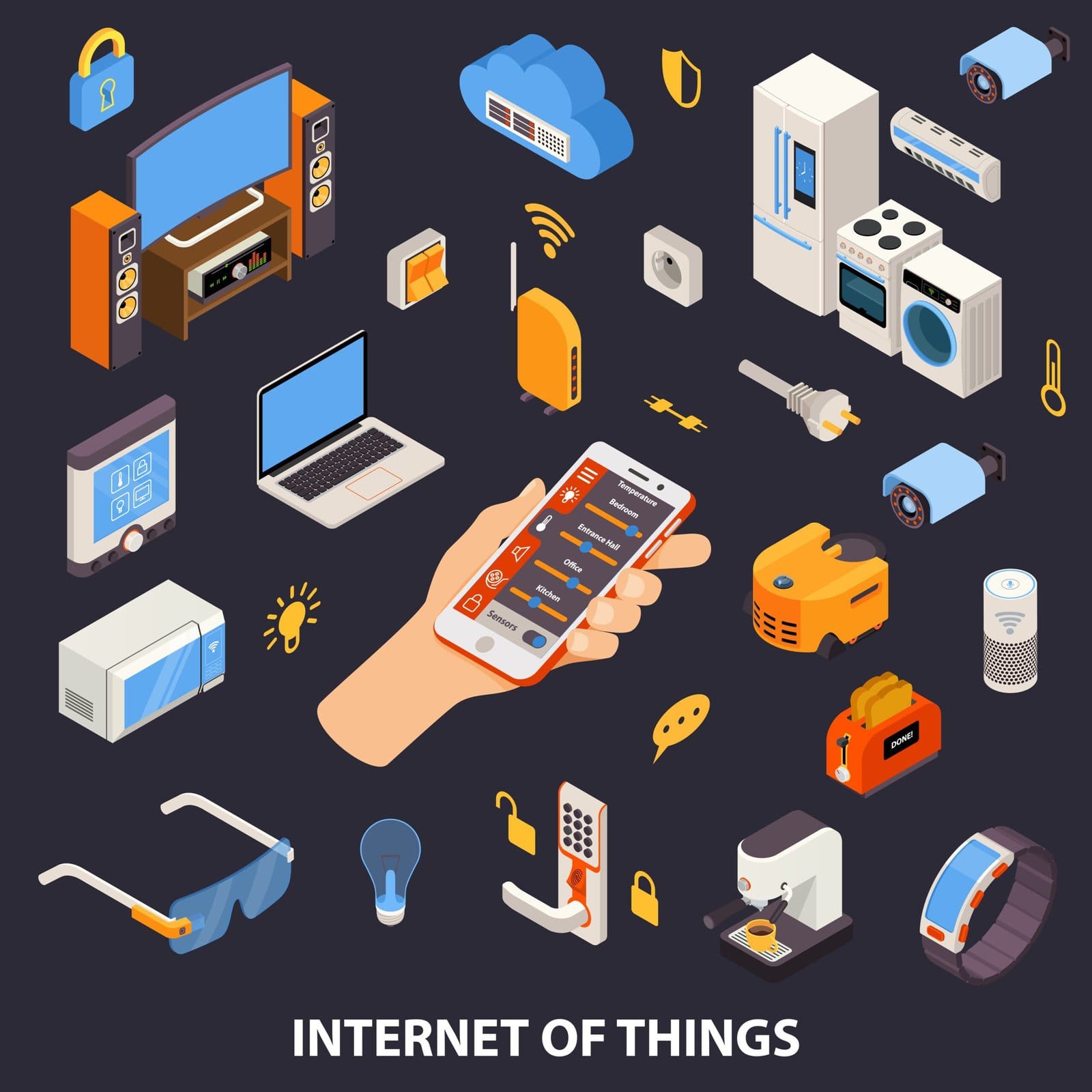 What Is The Internet Of Things (IoT) And Its Connection To Home Automation?