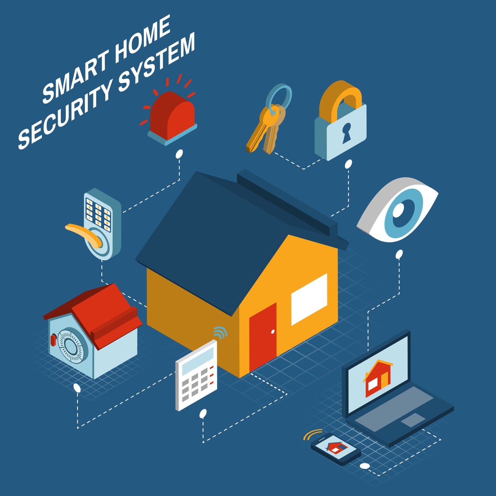 How Do Smart Security Systems Work?
